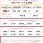 thai government lottery 17